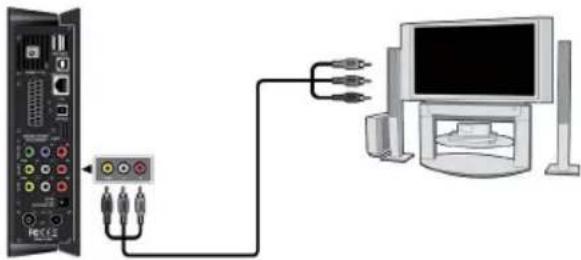 EMTEC Movie Cube S900H - 3.2.A/V OUT - 1