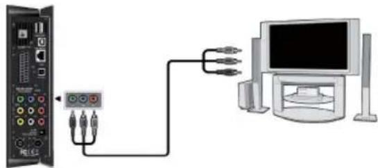 EMTEC Movie Cube S900H - Y/Pb/PR Komponente OUT - 1