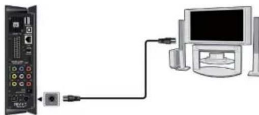 EMTEC Movie Cube S900H - 3.7.ANT./RF OUT - 1