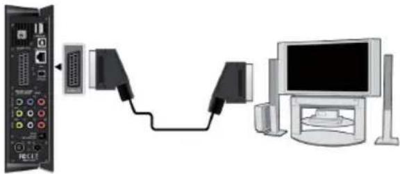 EMTEC Movie Cube S900H - 3.3.SCARTUITGANG - 1