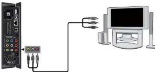 EMTEC Movie Cube S900H - 3.1.A/V IN - 1