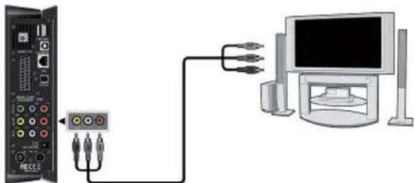 EMTEC Movie Cube S900H - 3.2.Wyjscie A/V - 1
