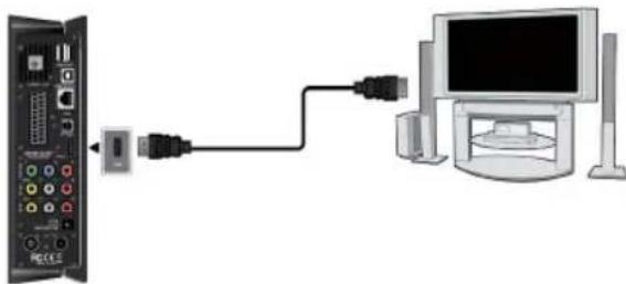 EMTEC Movie Cube S900H - 3.5.HDMI - 1