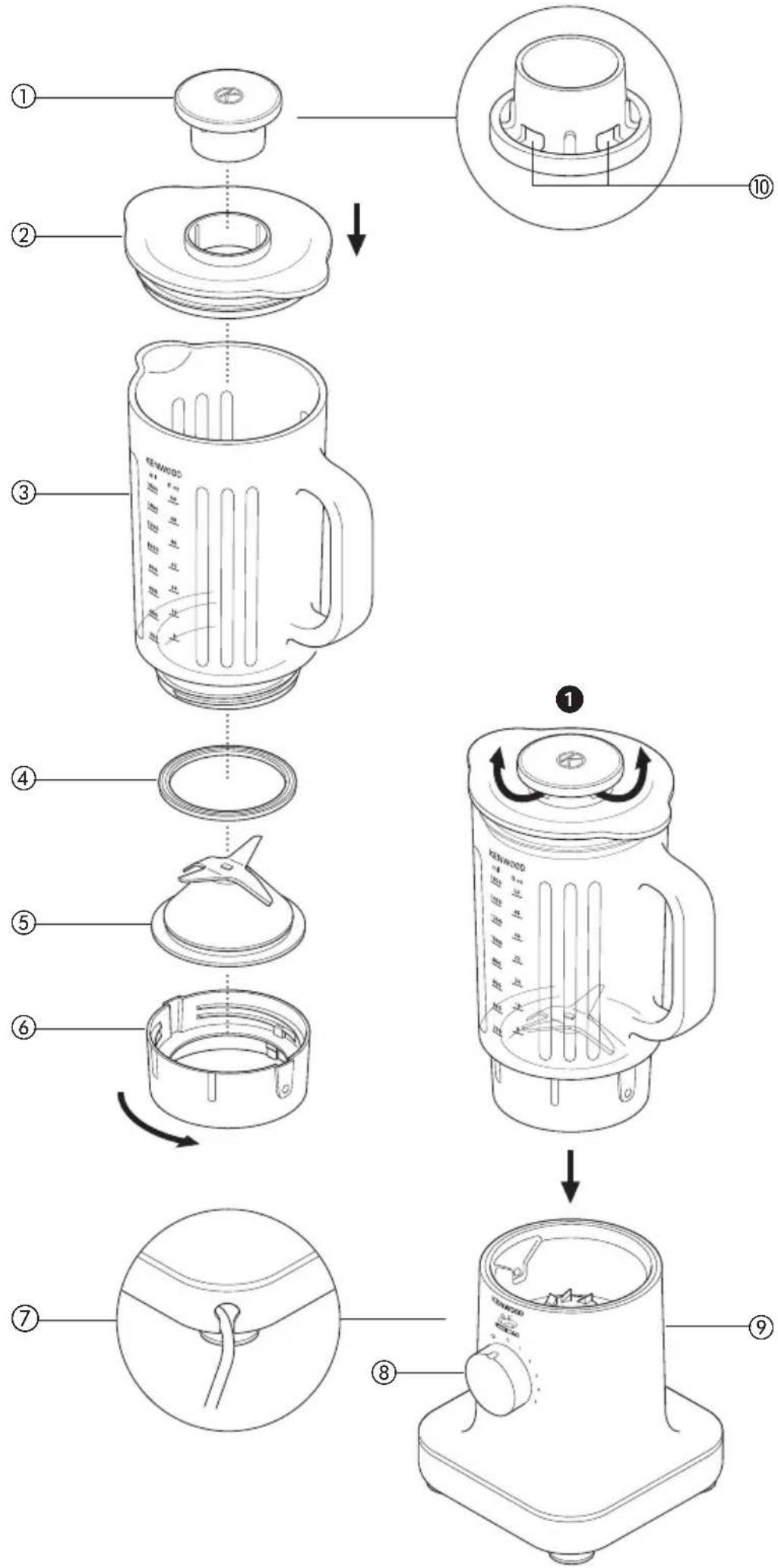 KENWOOD BL716 - 3