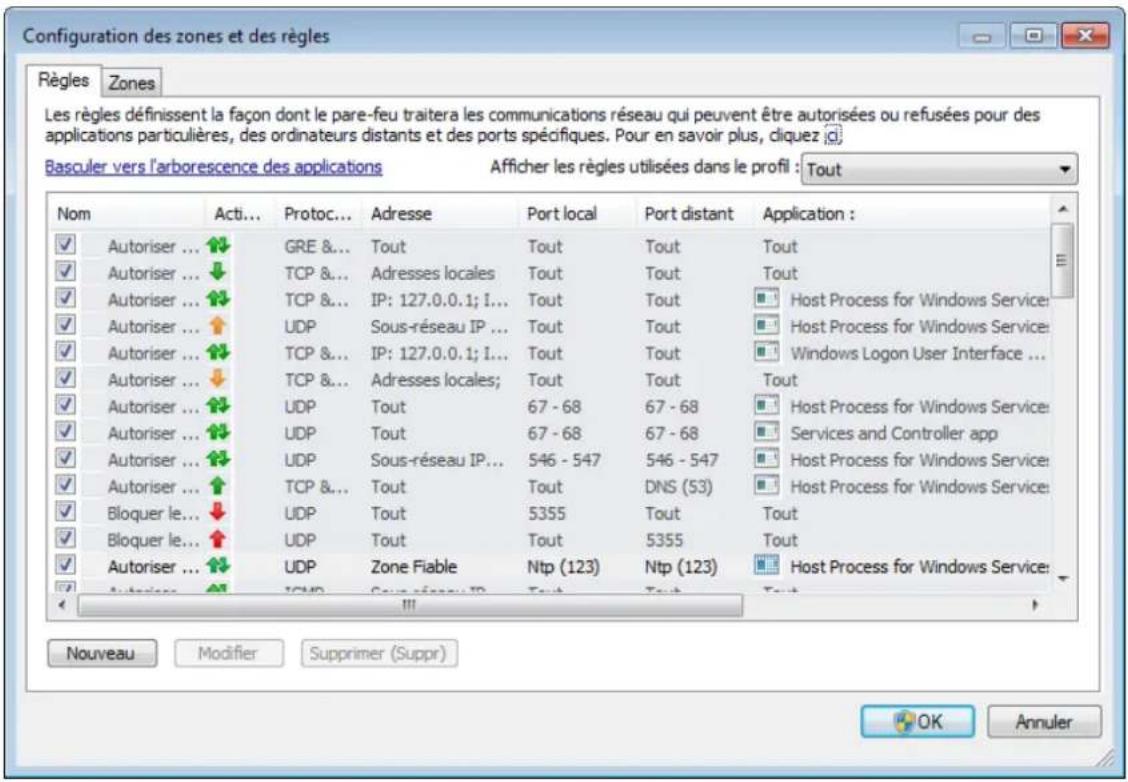 ESET Smart Security 6 - Vuedetailleede toutes lesregles - 1