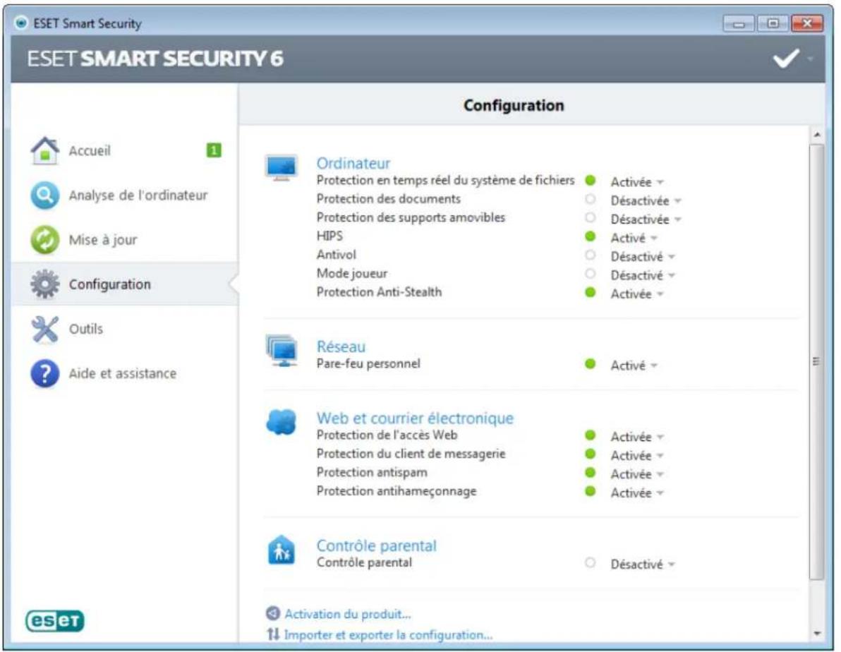 ESET Smart Security 6 - Utilisation de ESET Smart Security - 1