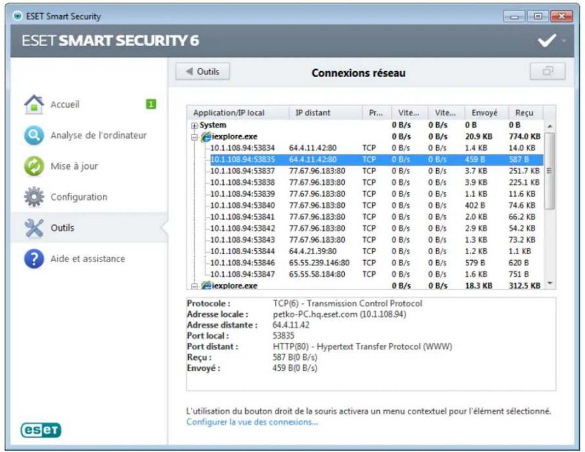ESET Smart Security 6 - Connexions reseau - 1