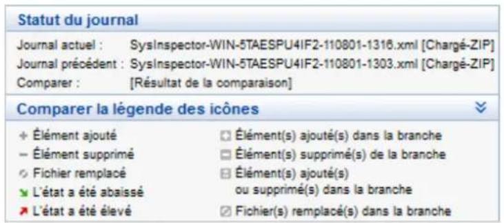 ESET Smart Security 6 - Comparator - 1