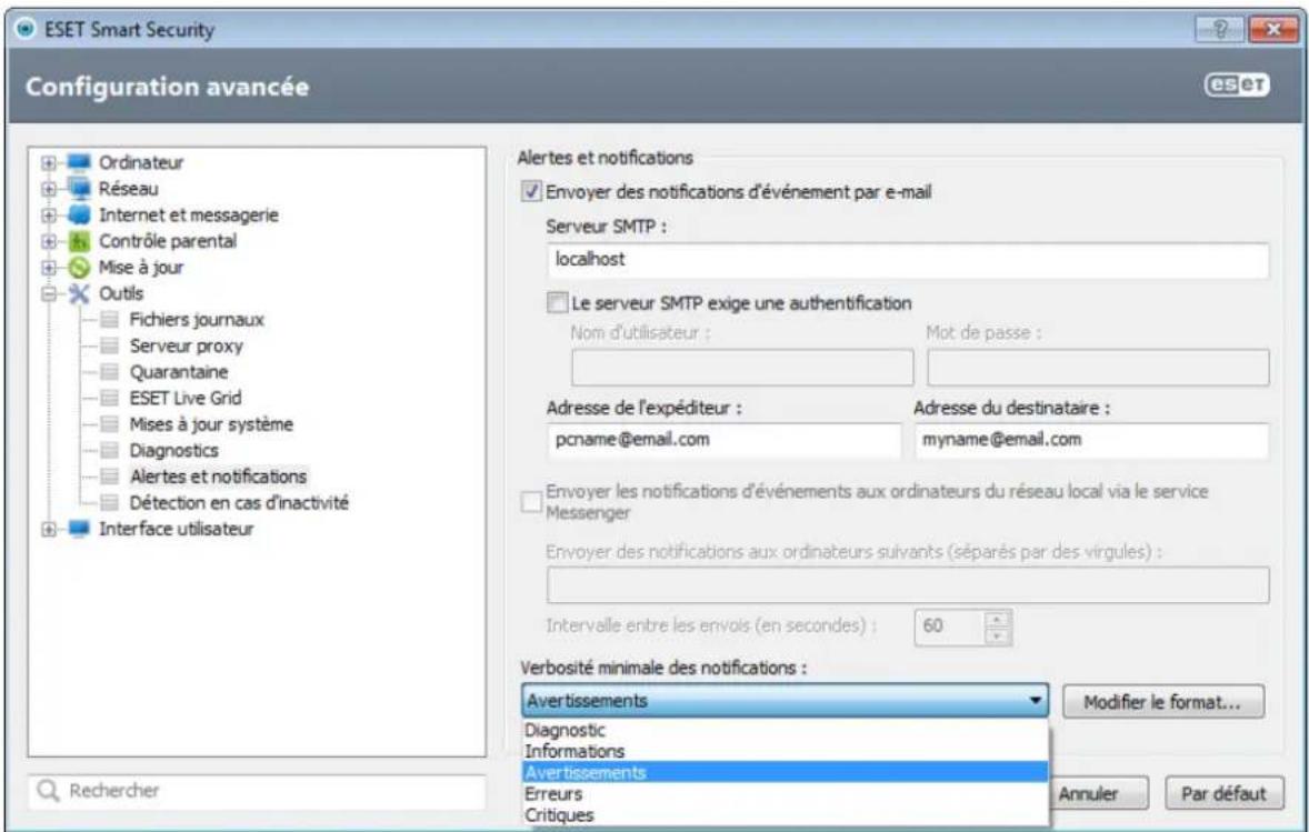 ESET Smart Security 6 - Alertes et notifications - 1