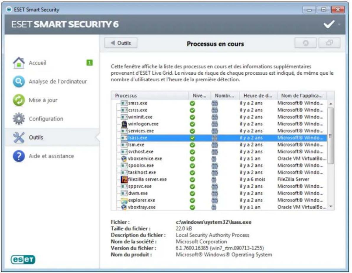 ESET Smart Security 6 - Processus en cours - 1