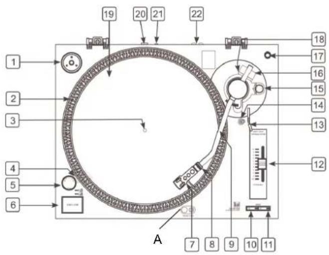 19 20 21 22 18 17 16 15 14 13 12 A 7 8 9 10 11 1 2 3 4 5 6