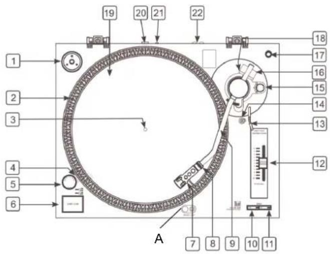 19 20 21 22 18 17 16 15 14 13 12 A 7 8 9 10 11 1 2 3 4 5 6