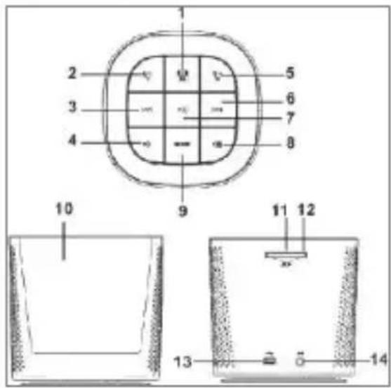 INTENSO Alarmbox - Eléments de commande - 1