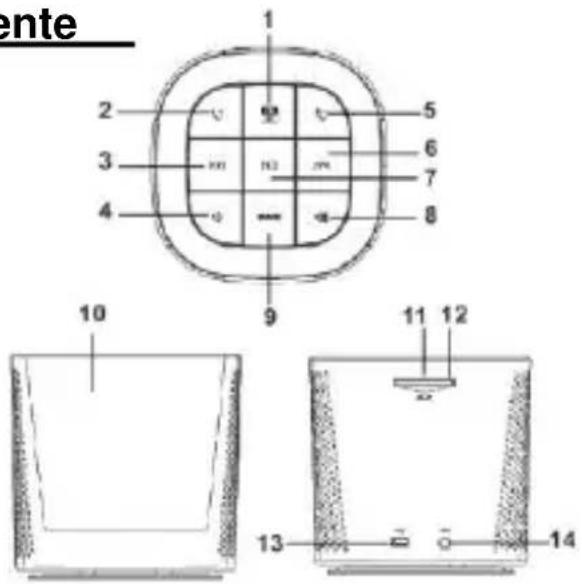 INTENSO Alarmbox - Bedienungselemente - 1