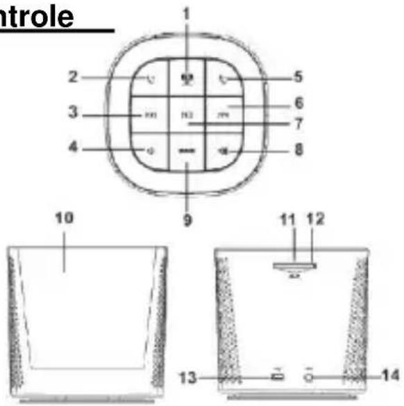 INTENSO Alarmbox - Elementos de controle - 1