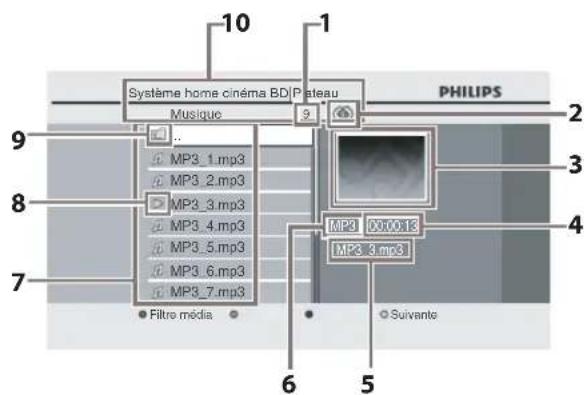 PHILIPS HTS3051BV - Liste de Fichiers de Mode Musique - 1