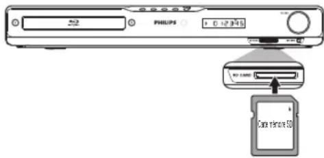 PHILIPS HTS3051BV - JPEG - 1