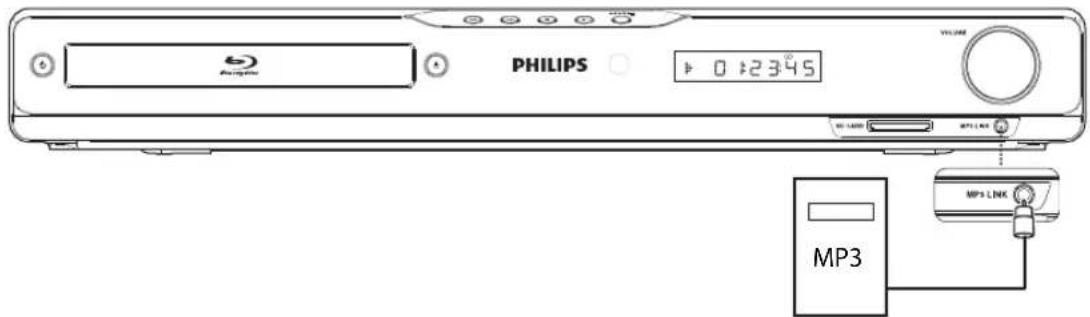 PHILIPS HTS3051BV - Connector un Diffuseur de Medias Portable - 1