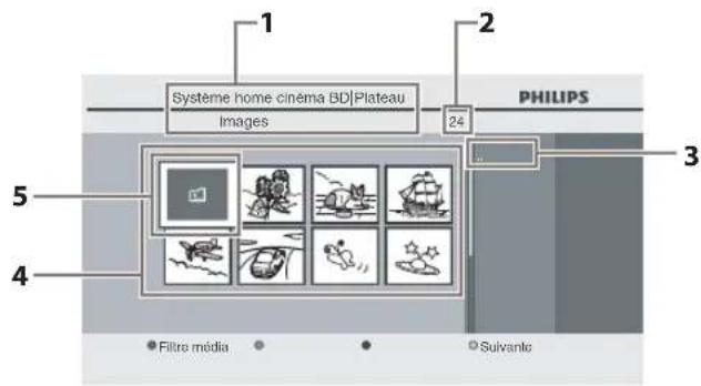 PHILIPS HTS3051BV - Liste de Fichiers en Mode Image - 1