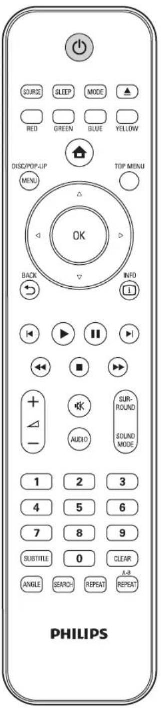 PHILIPS HTS3051BV - Trouver le Canal d'Affichage sur Notre Televiseur - 1