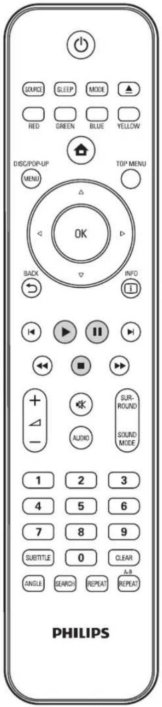 PHILIPS HTS3051BV - Lecture d'un BD ou un DVD - 3