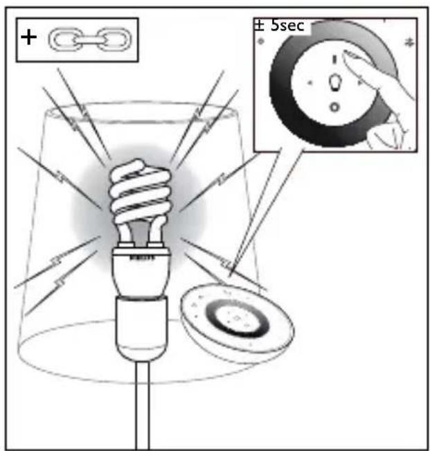 PHILIPS LivingColors 6916431PH - | - 15