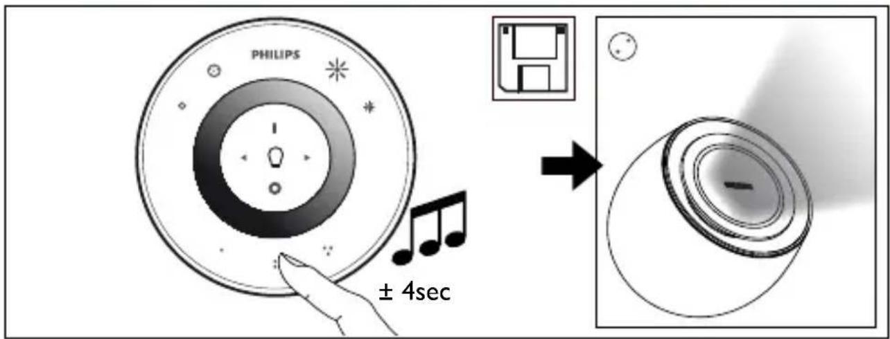 PHILIPS LivingColors 6916431PH - | - 21