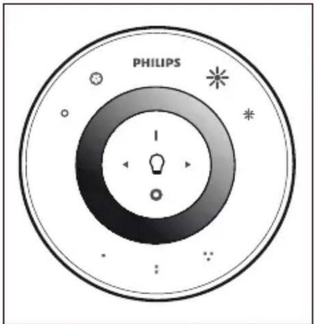 PHILIPS LivingColors 6916431PH - Створення індивідуальної неповторної атмосфери за допомогою світла - 1