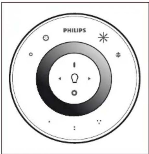 PHILIPS LivingColors 6916431PH - Ypatingos aplinkos sukūrimas naudojant šviesą - 1
