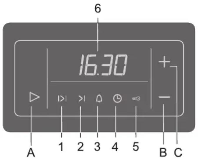 GORENJE BO6321AX - Ajastinasetusten poistaminen - 1