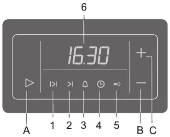 GORENJE BO6321AX - Programmateur électronique LU BE FR - 1