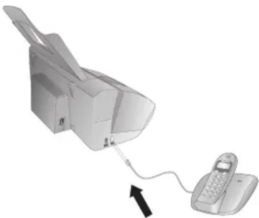 PHILIPS Magic 5 Eco PPF620E - Connexion à l'appareil - 1