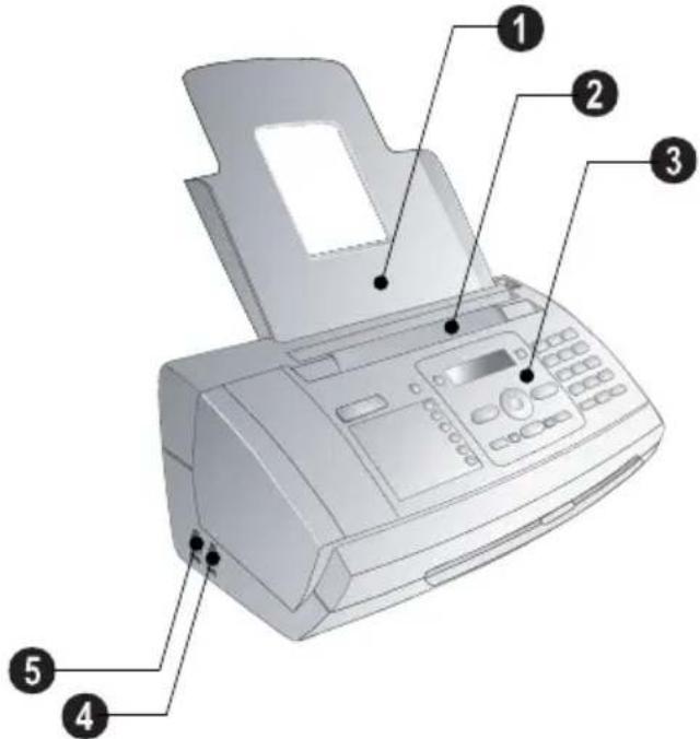 PHILIPS Magic 5 Eco PPF620E - Aperçu de l'appareil - 1