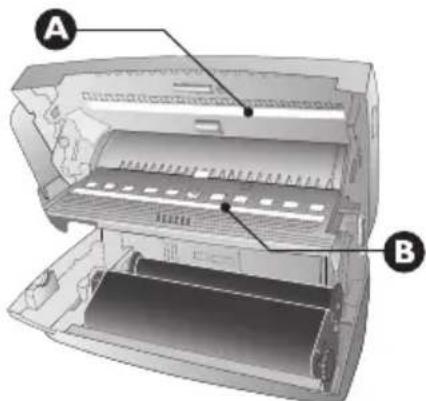 PHILIPS Magic 5 Eco FaxPro PPF755 - L'appareil peut se fermer! - 2