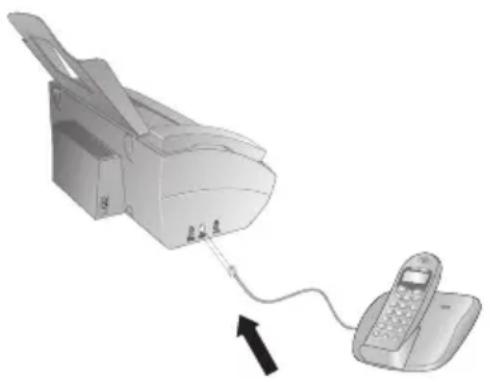 PHILIPS Magic 5 Eco FaxPro PPF755 - Connexion à l'appareil - 1