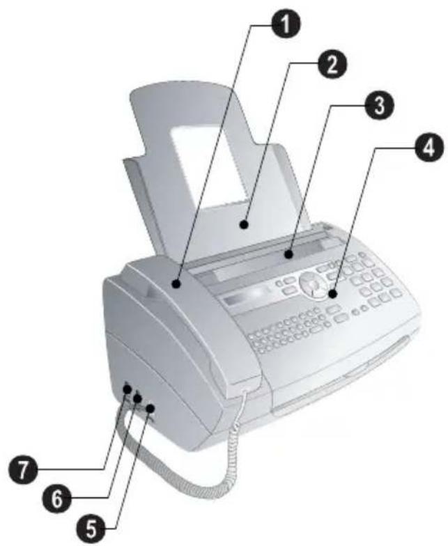 PHILIPS Magic 5 Eco FaxPro PPF755 - Aperçu de l'appareil - 1
