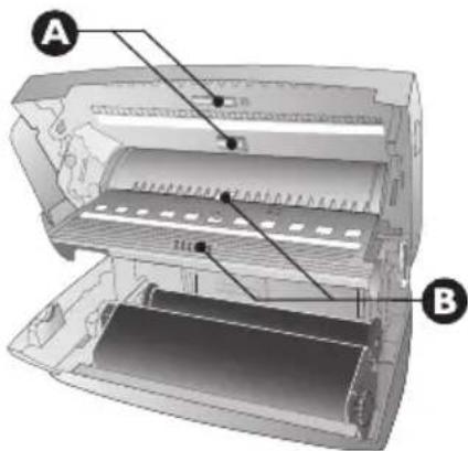 PHILIPS Magic 5 Eco FaxPro PPF755 - L'appareil peut se fermer! - 3