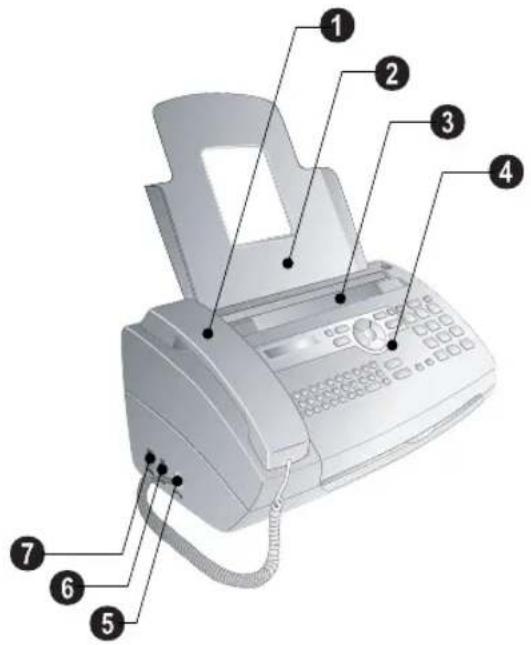 PHILIPS Magic 5 PPF675S - 设备概览 - 1