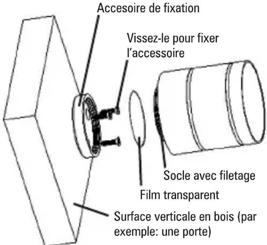 Best Buy Easy Sound Shockwave - Accesesores de fixation - 1