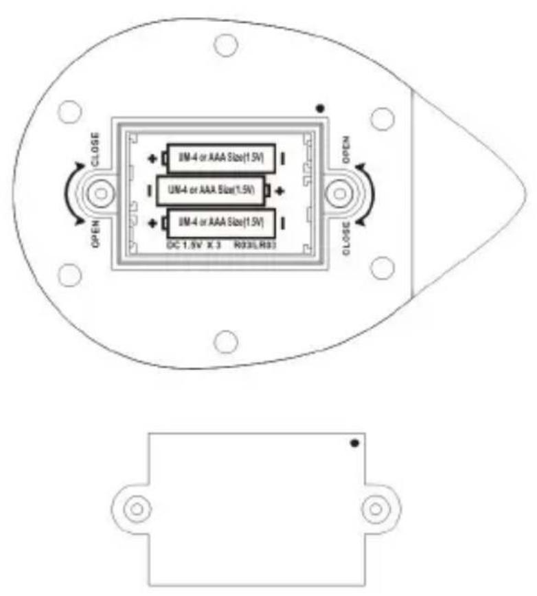 Kärcher DR 14 - Spécifications - 2