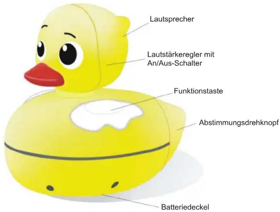 Kärcher DR 14 - 2