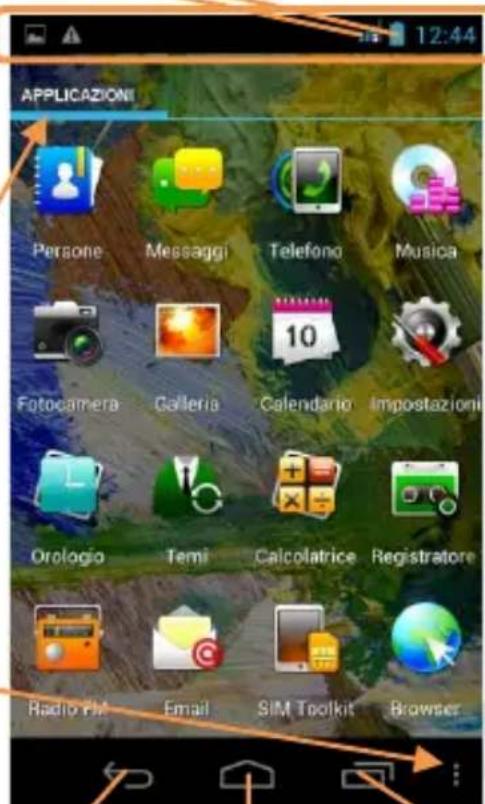 NGM-Mobile WeMove Legend 2 - Hauptmenu - 2