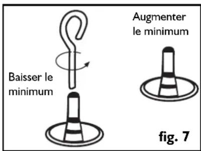 FRANKE Bisel 705 FHM 705 4G TC XS C - Réglage de la puissance minimale - 1