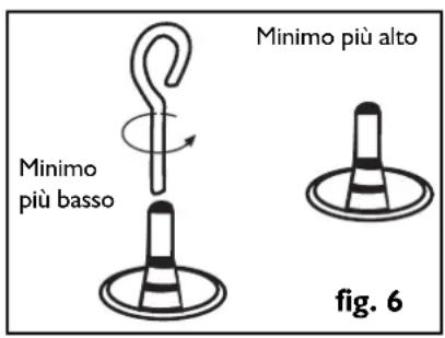 FRANKE Bisel 705 FHM 705 4G TC XS C - Regolazione del minimo - 1