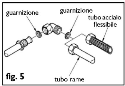 FRANKE Bisel 705 FHM 705 4G TC XS C - Collegamento alla conduttura del gas - 1