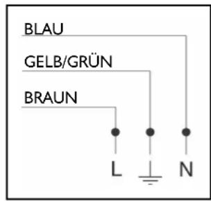 FRANKE Bisel 705 FHM 705 4G TC XS C - Elektrischer Anschluss - 1