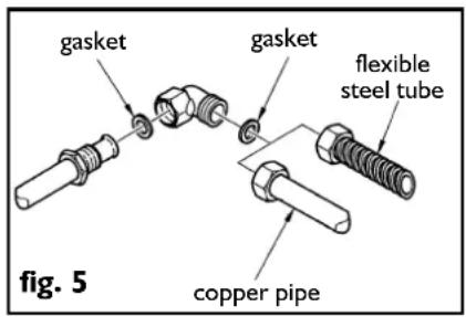 FRANKE Bisel 705 FHM 705 4G TC XS C - Connection to the gas supply - 1