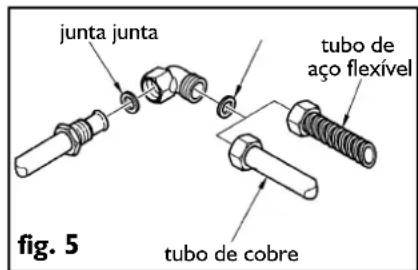 FRANKE Bisel 705 FHM 705 4G TC XS C - Ligaçao à rede de abastecimento de gás - 1