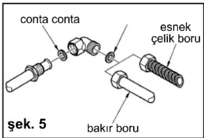 FRANKE Bisel 705 FHM 705 4G TC XS C - Gaz borusuna baglama - 1