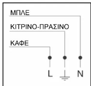 FRANKE Bisel 705 FHM 705 4G TC XS C - Σύνδεοη στο ηλεκτριό δίκτυο - 1